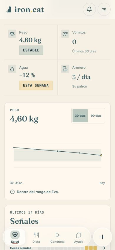 Pantalla de Salud de iron.cat con métricas y evolución mensual